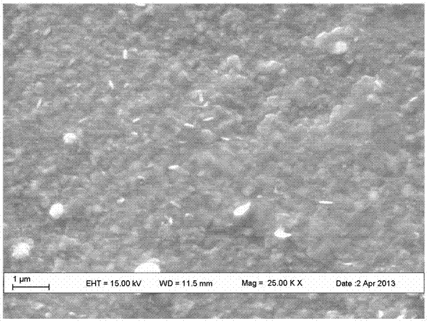 Chemical method for in-situ control and synthesis of AgCuS/Ag3CuS2 ternary semiconductor photoelectric thin-film material at normal temperature