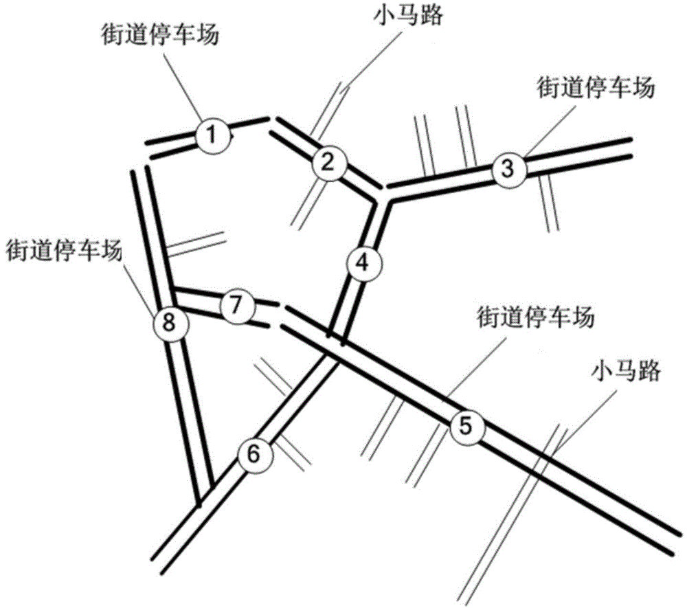 Parking space geographic information collection and parking space detection method based on roadside packing lot