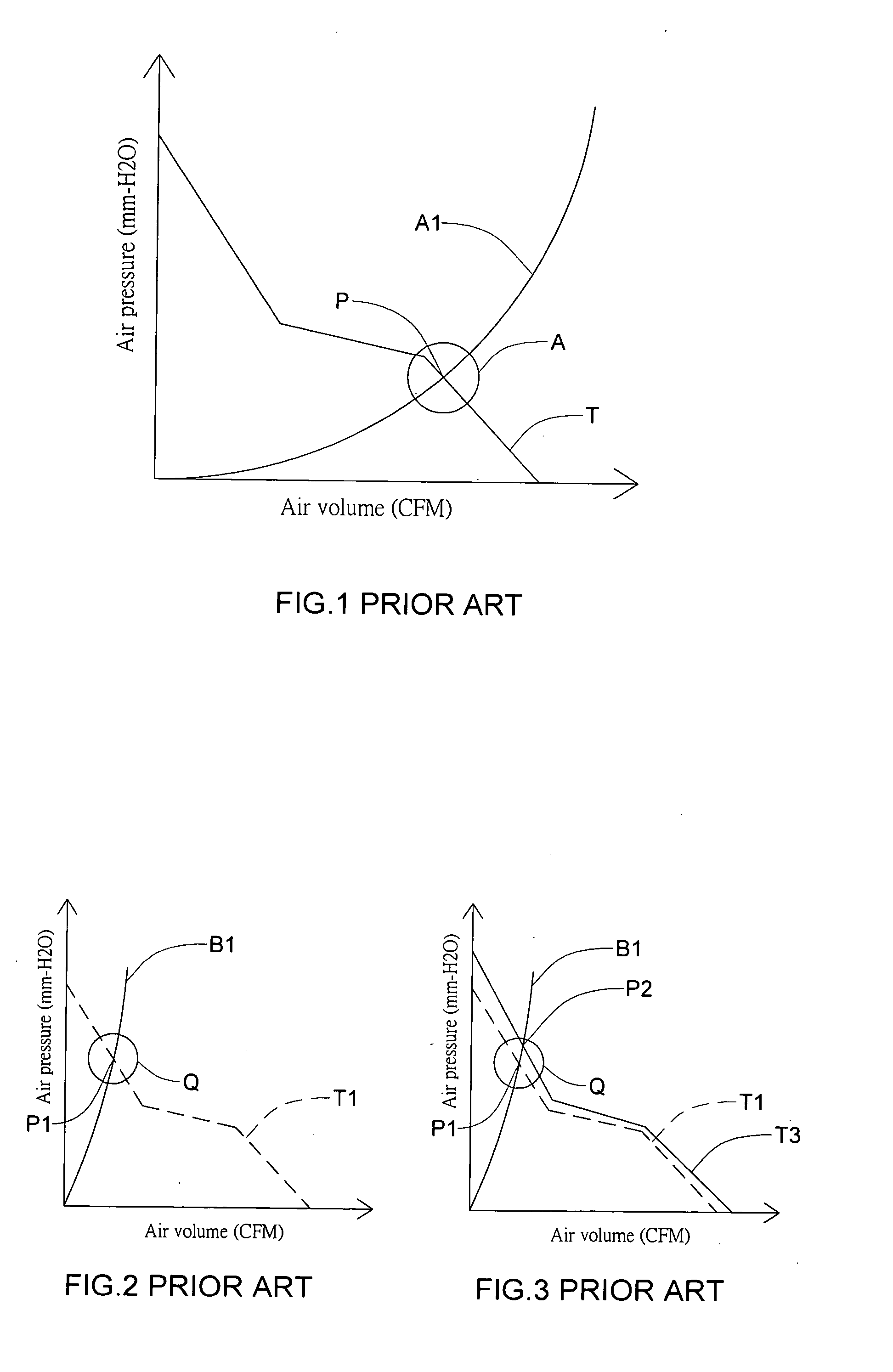 Fan enabling increased air volume