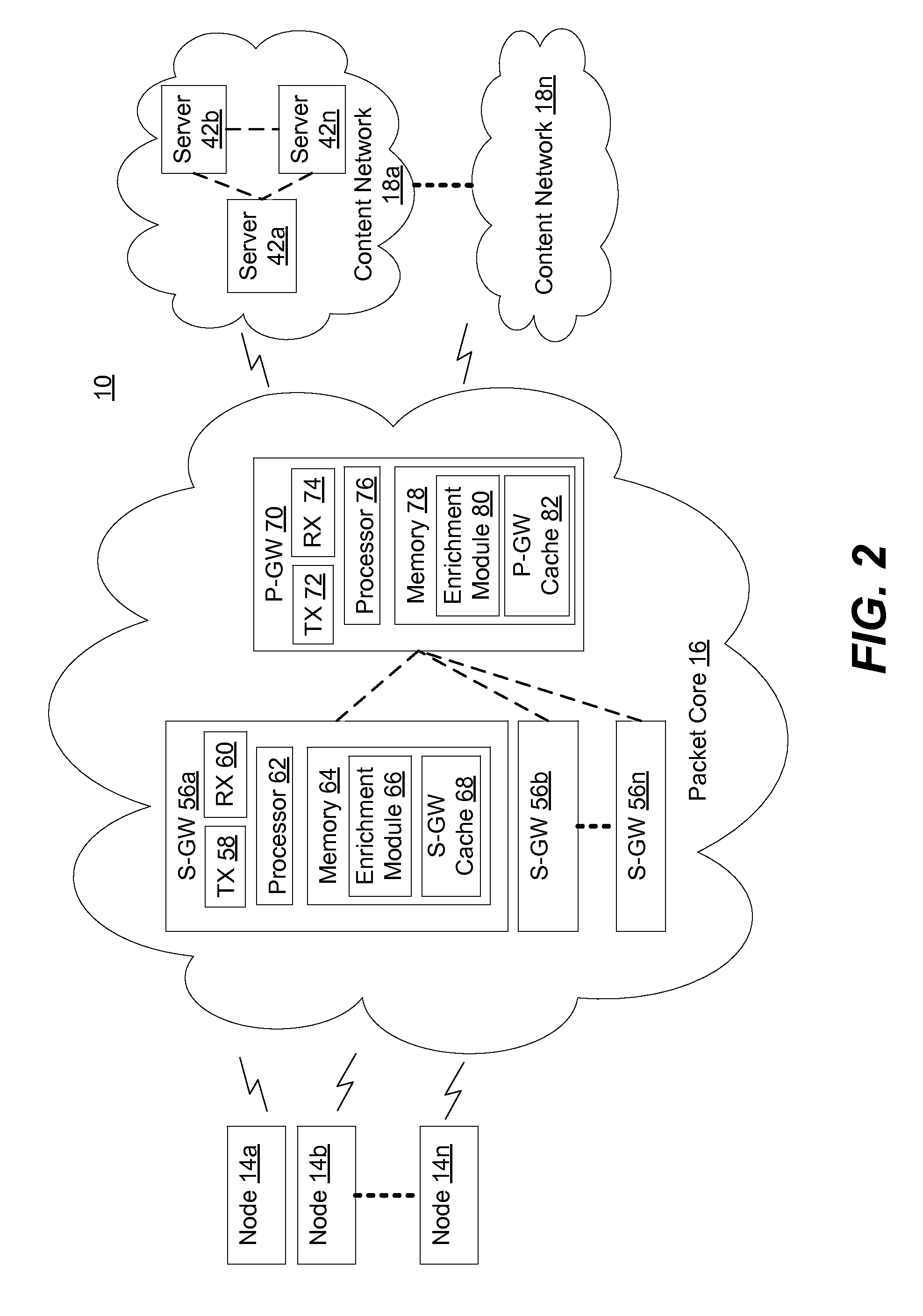 Precise geolocation for content caching in evolved packet core networks