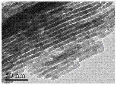 Preparation method of cathode material for high-power alkaline manganese battery