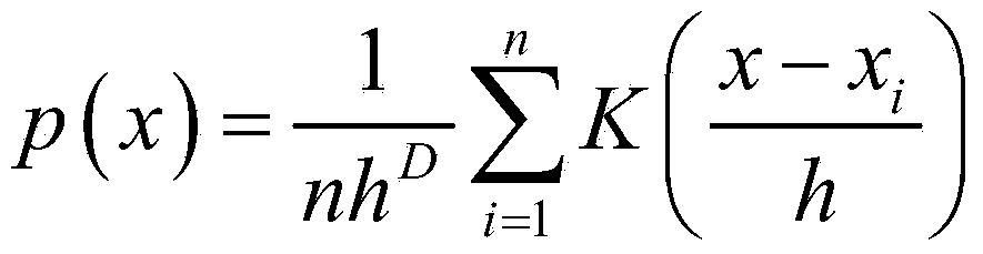 Wireless AP detection and location method based on signal intensity and package capture rate