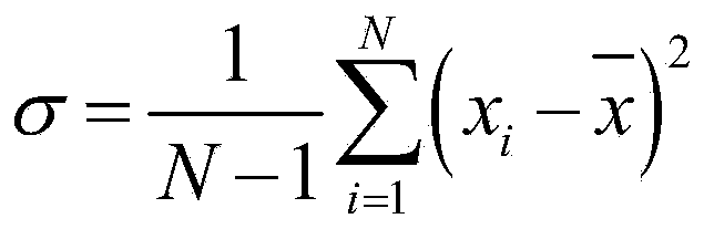 Wireless AP detection and location method based on signal intensity and package capture rate