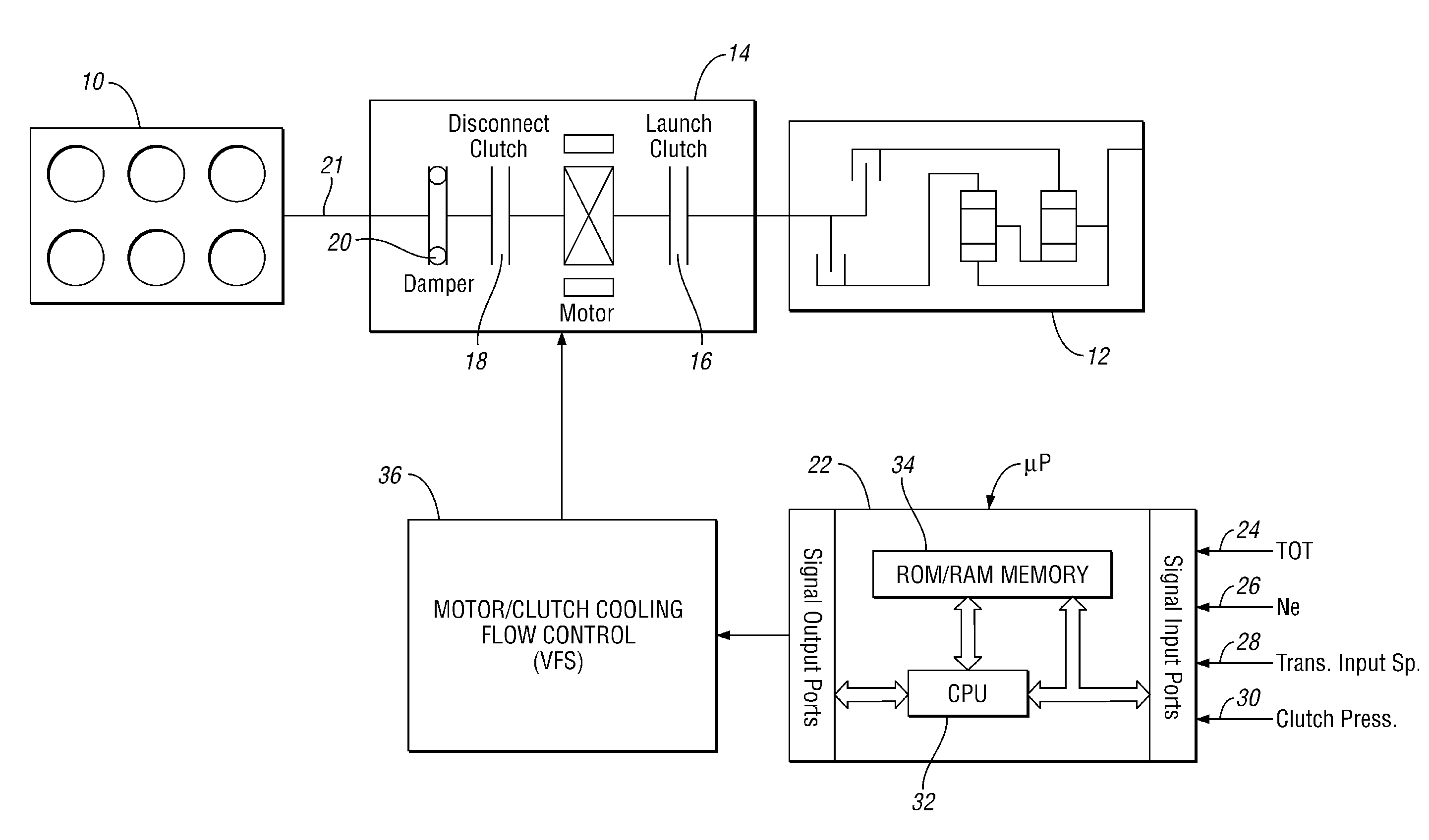 Control method for cooling a launch clutch and an electric motor in a hybrid electric vehicle powertrain