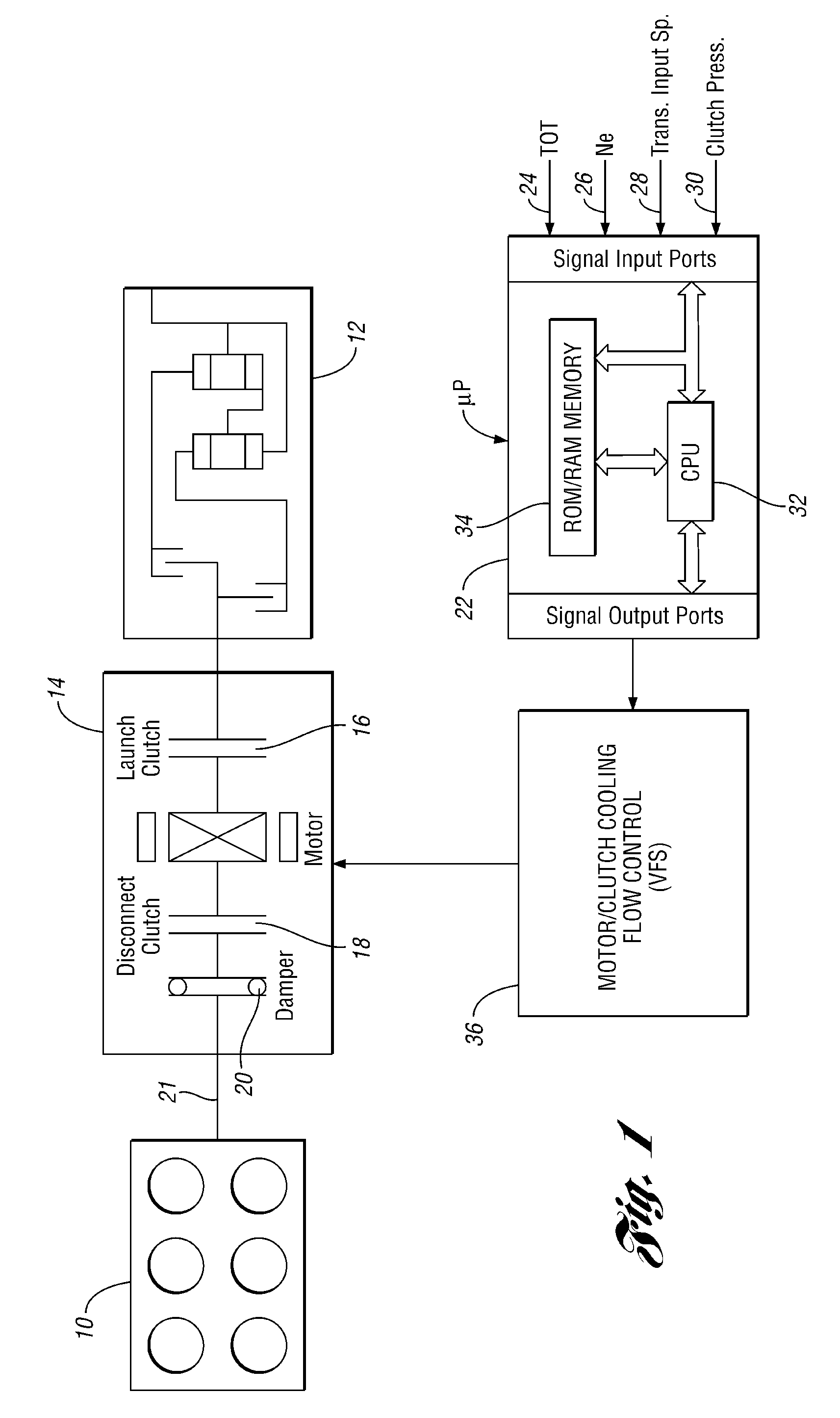 Control method for cooling a launch clutch and an electric motor in a hybrid electric vehicle powertrain