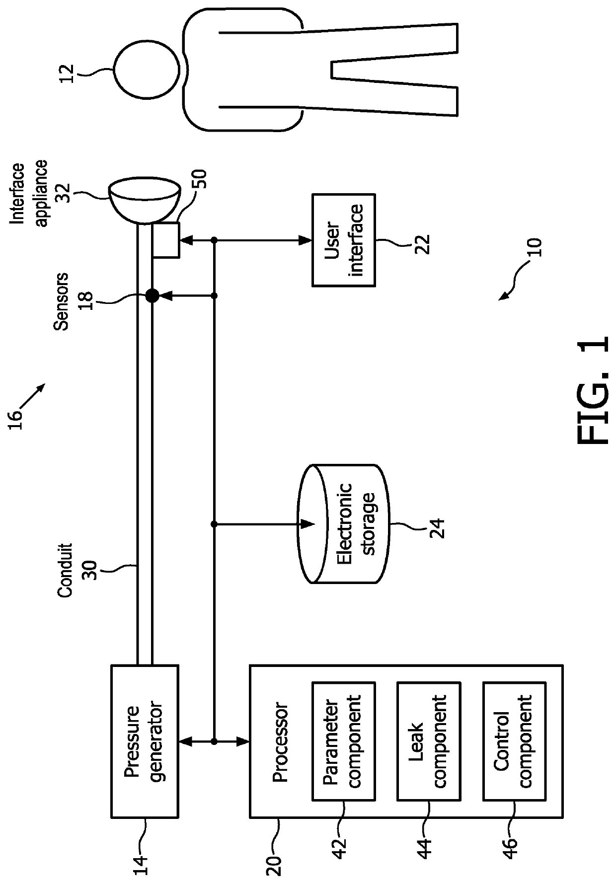 System and method for controlling leak