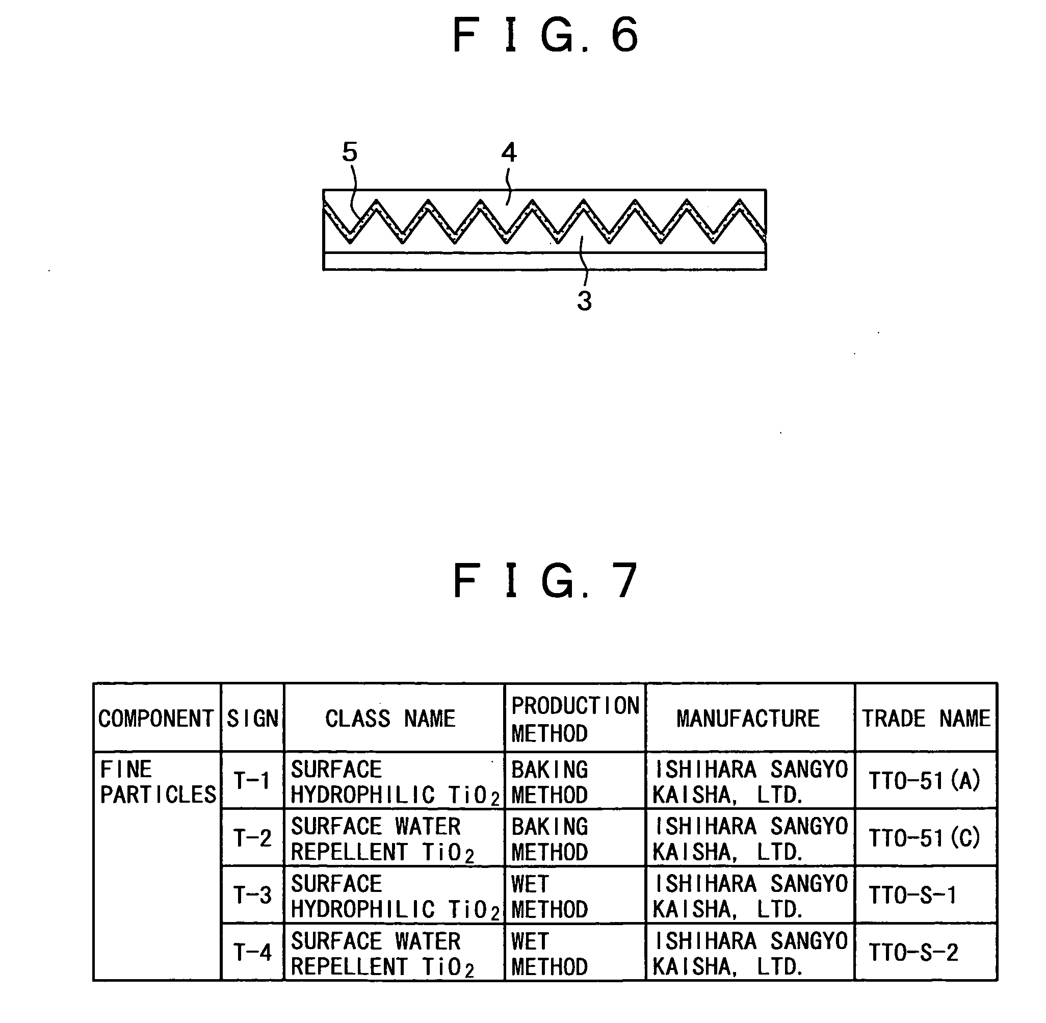 Fine particle dispersion composition, optical component, optical film laminate, polarization splitting device, and method for manufacturing the optical component