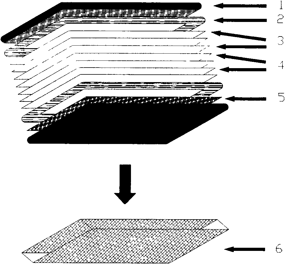 Manufacture method of environment-friendly wood substrate composite material