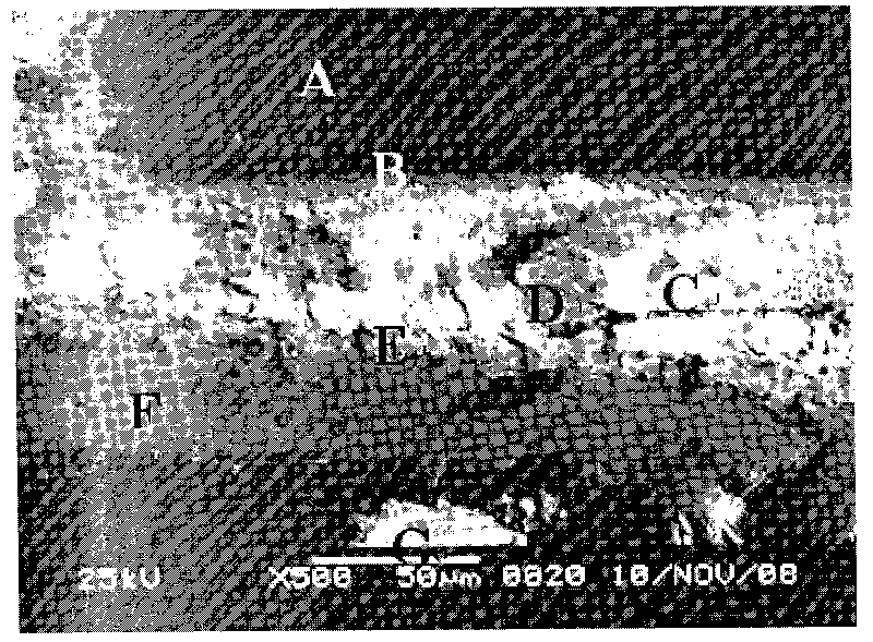 Soldering method of high volume fraction SiC particle-reinforced Al matrix composite and kovar alloy