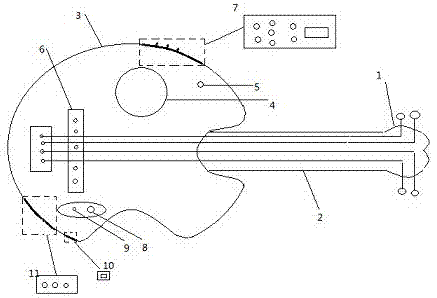 Electric bass or electric guitar with multiple functions