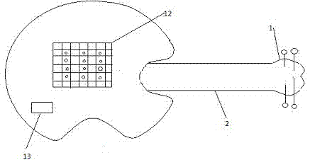 Electric bass or electric guitar with multiple functions