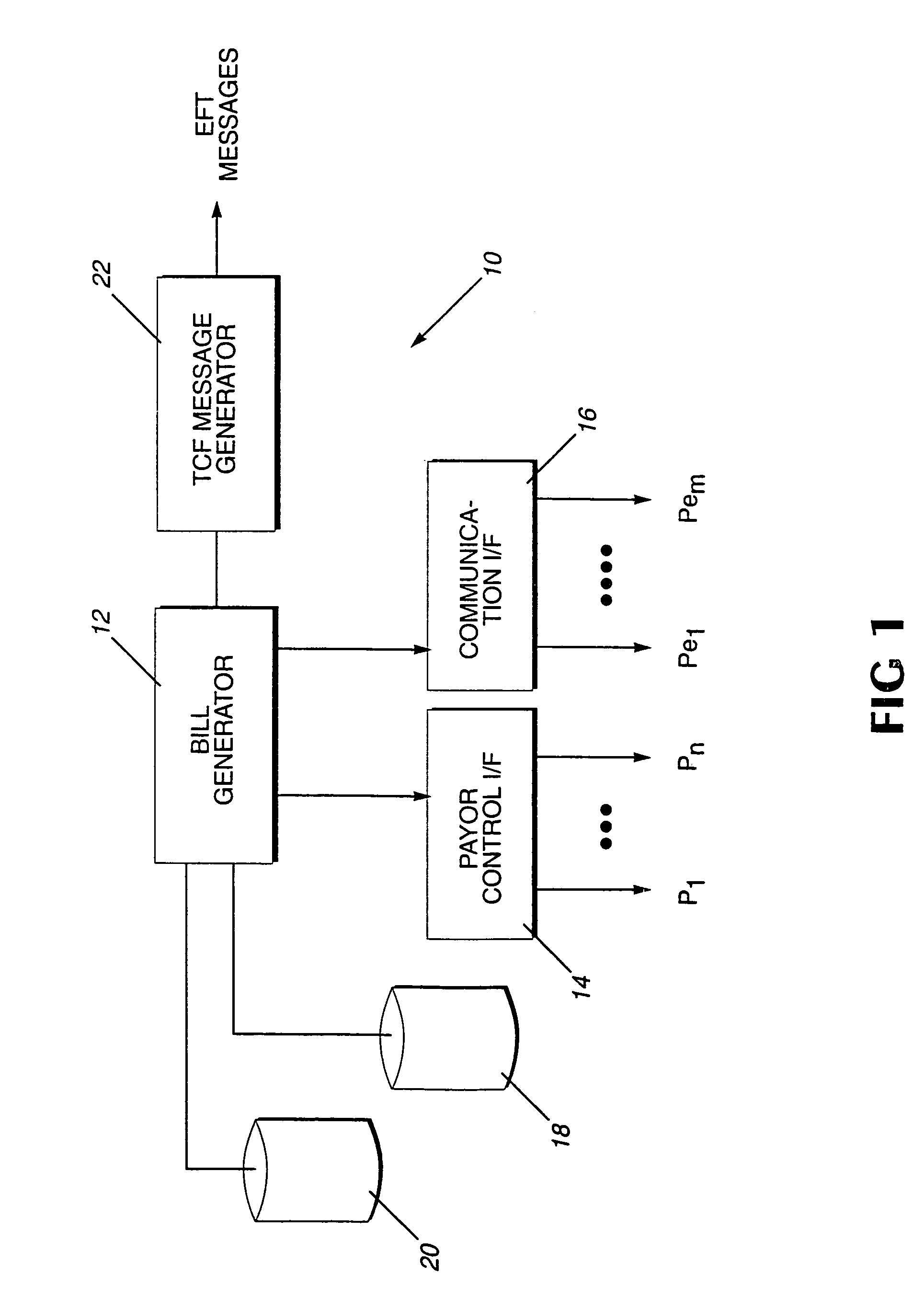 System and method for paying bills and other obligations including selective payor and payee controls