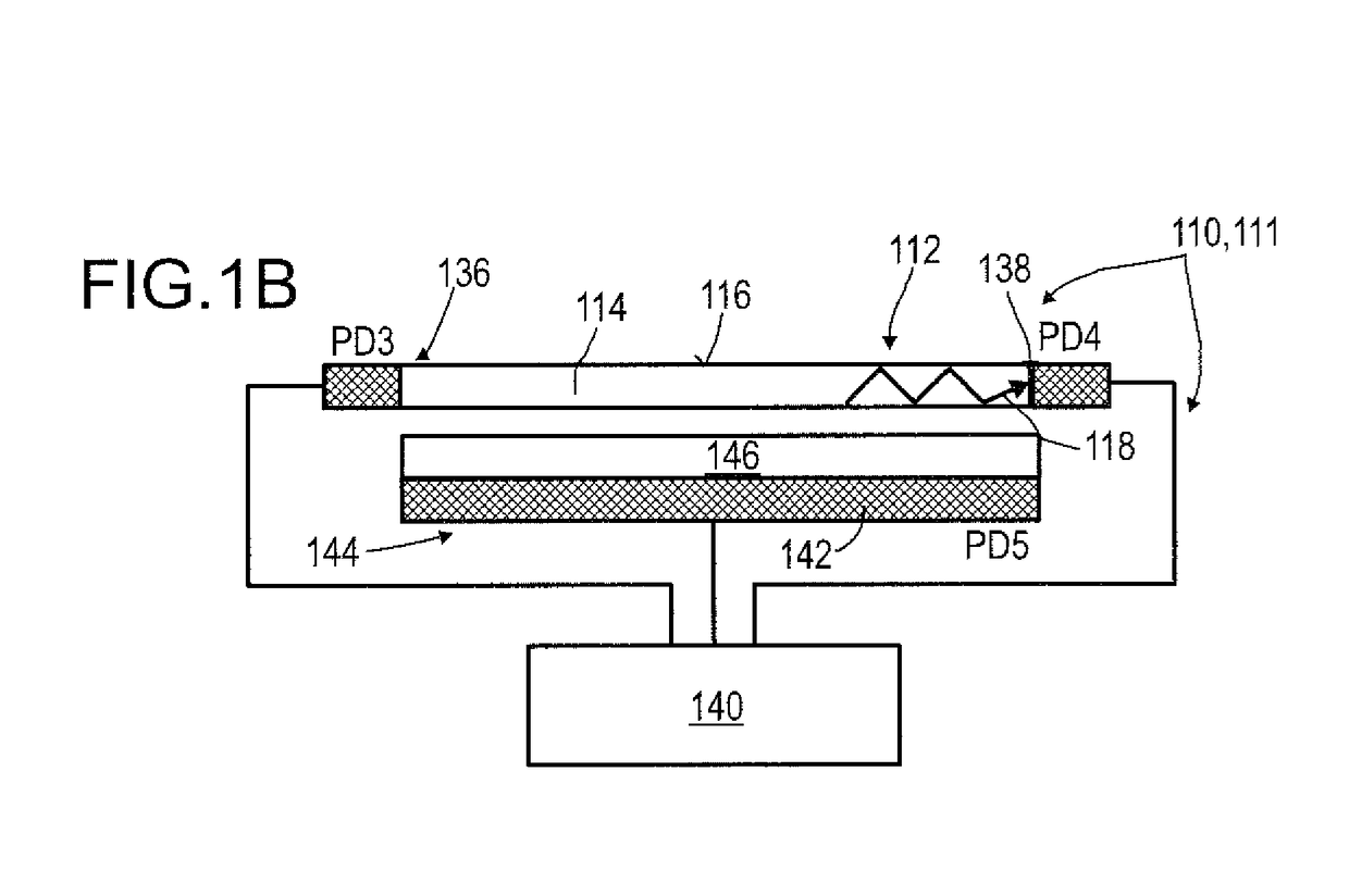 Detector for optically detecting at least one object