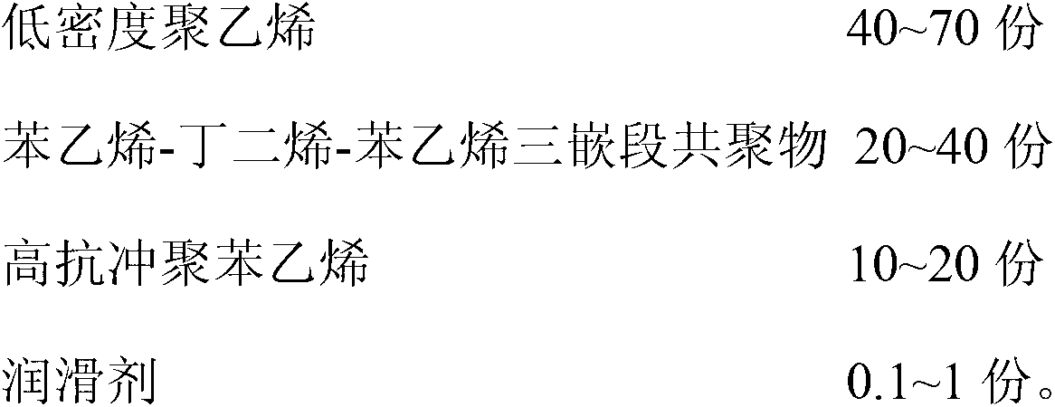 High-pressure-tolerant slow-leakage-rate gasket material for beer bottle cap and preparation method of material