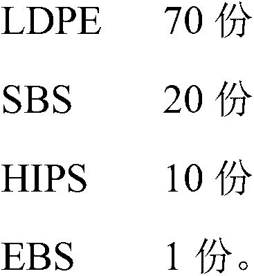 High-pressure-tolerant slow-leakage-rate gasket material for beer bottle cap and preparation method of material