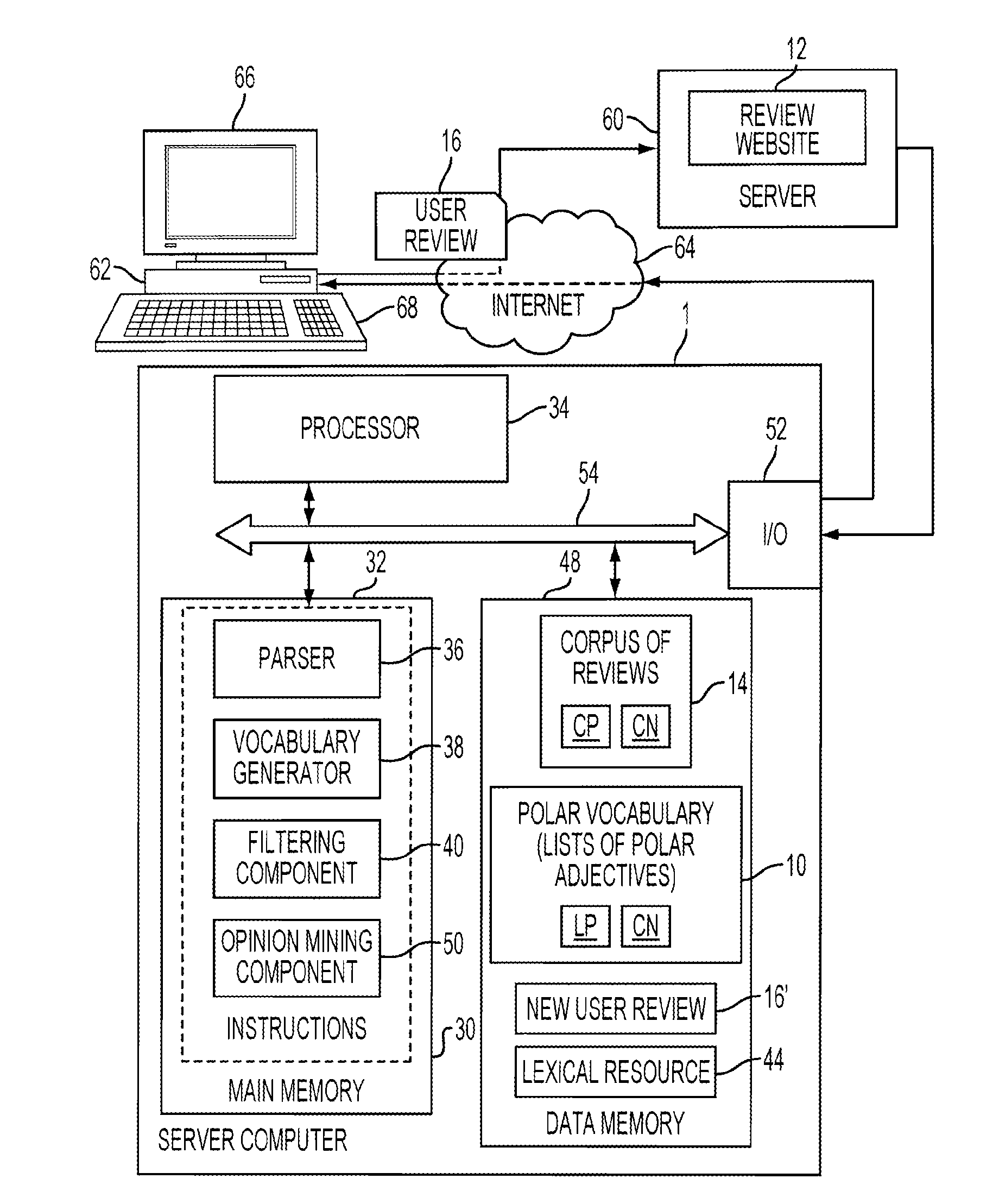 Corpus-based system and method for acquiring polar adjectives