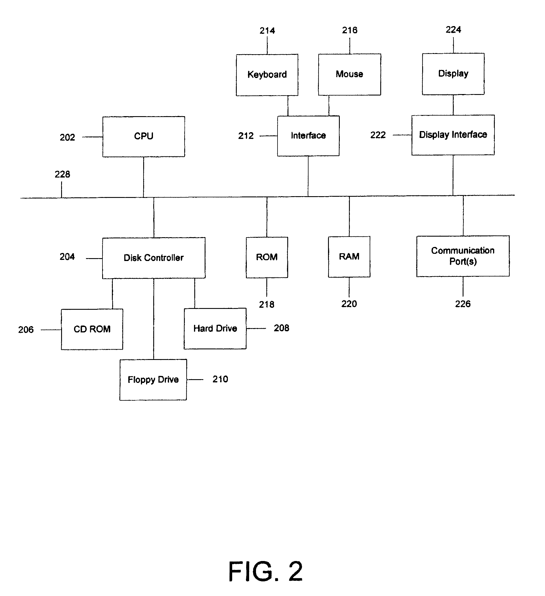 Automatic Essay Scoring System