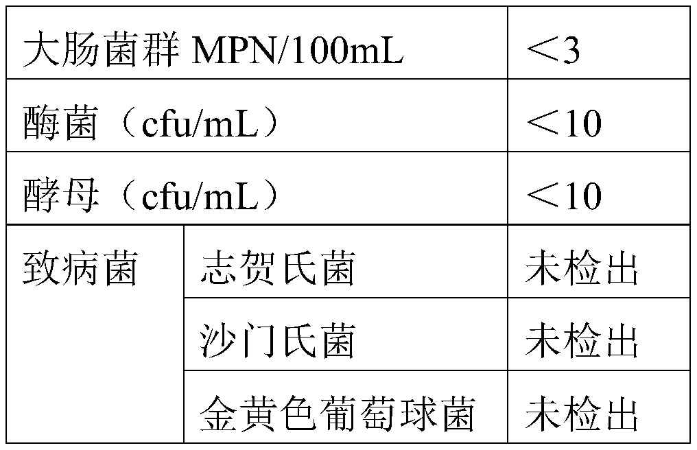 Probiotic fermented plant beverage and preparation method