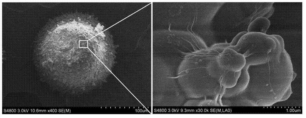 Method for enhancing capsule wall toughness of self-repairing microcapsules, and self-repairing microcapsules prepared by the same