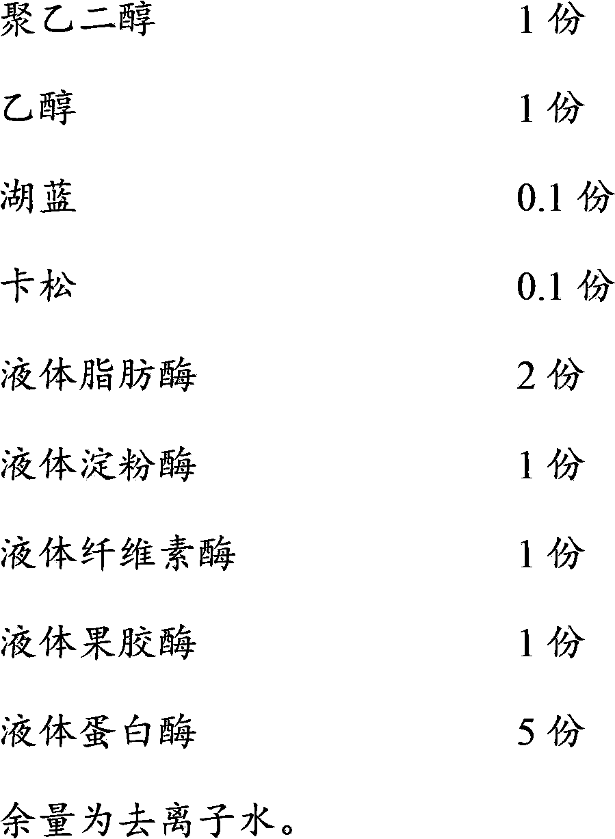 Medical multi-enzyme cleaning agent and preparation method thereof