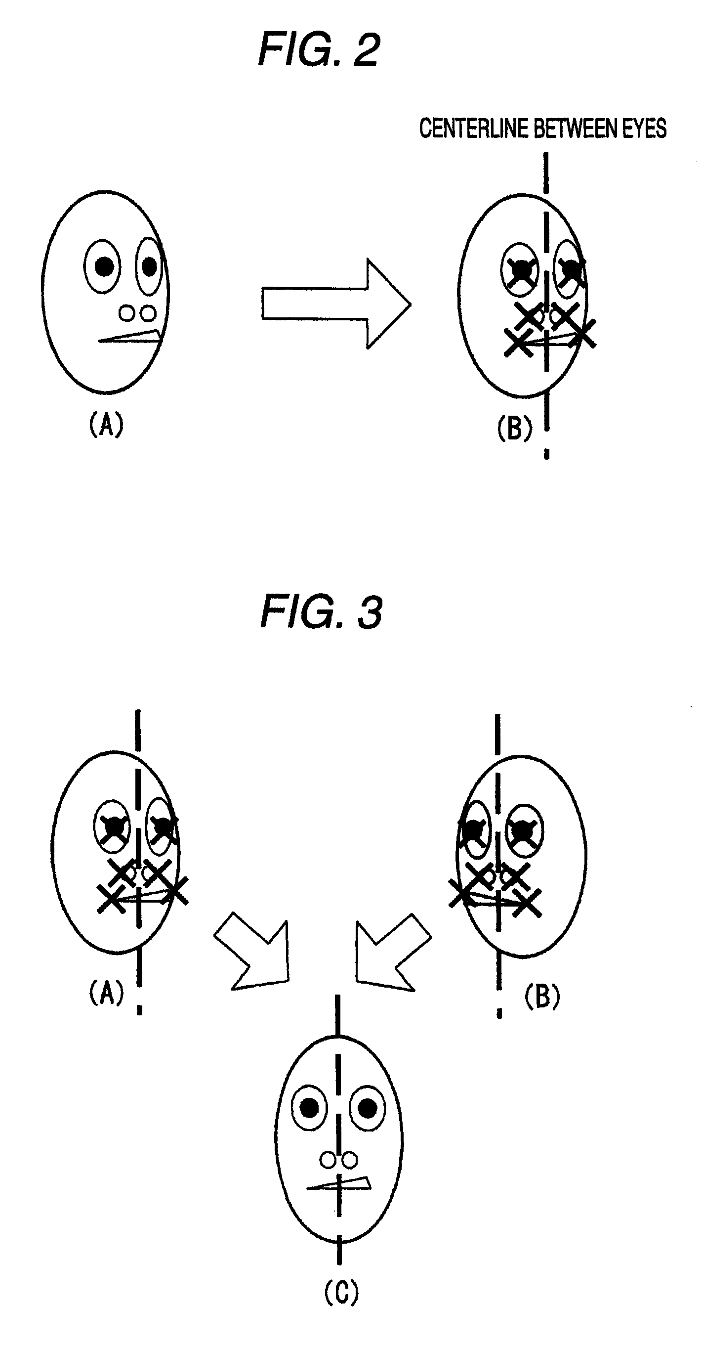 Face feature collator, face feature collating method, and program