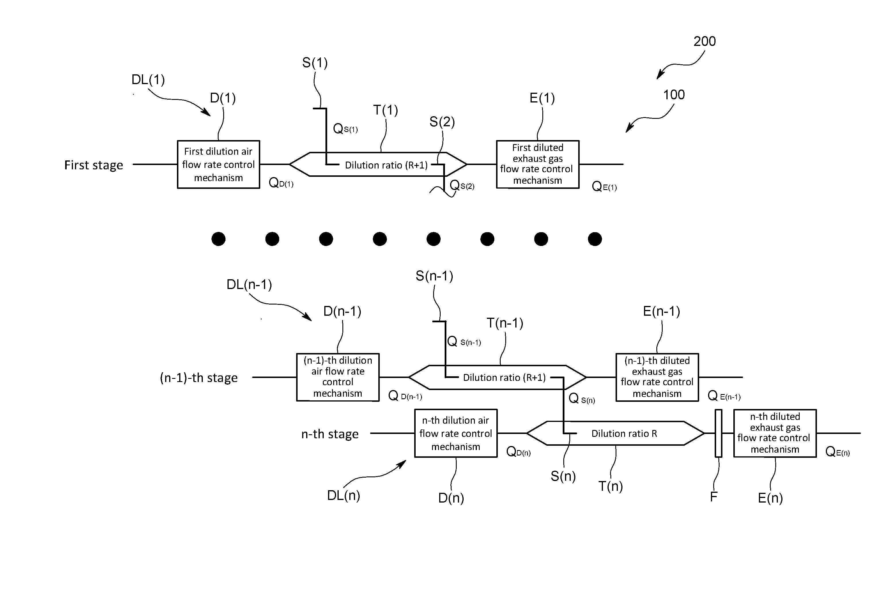 Exhaust gas sampling apparatus and exhaust gas analysis system