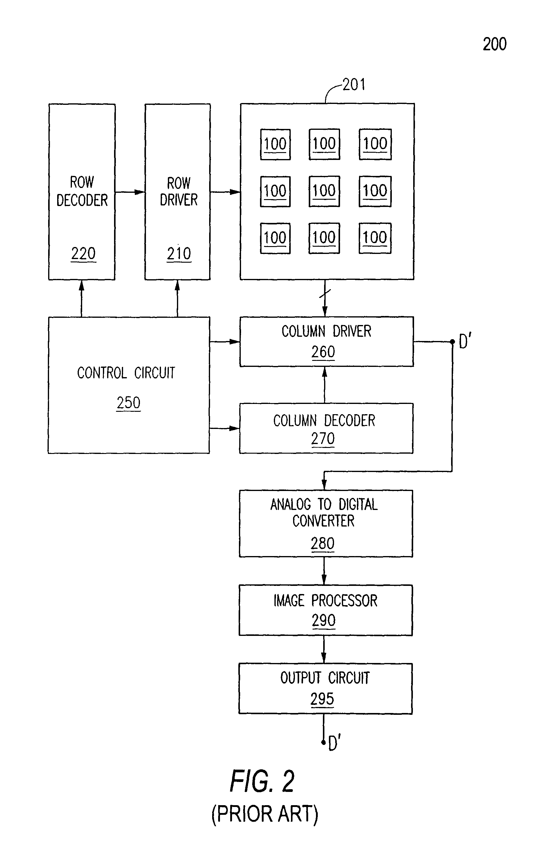 Dual pinned diode pixel with shutter