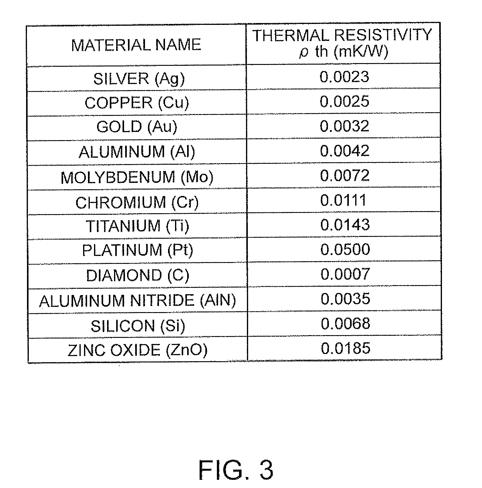 Flexural vibration piece and oscillator using the same