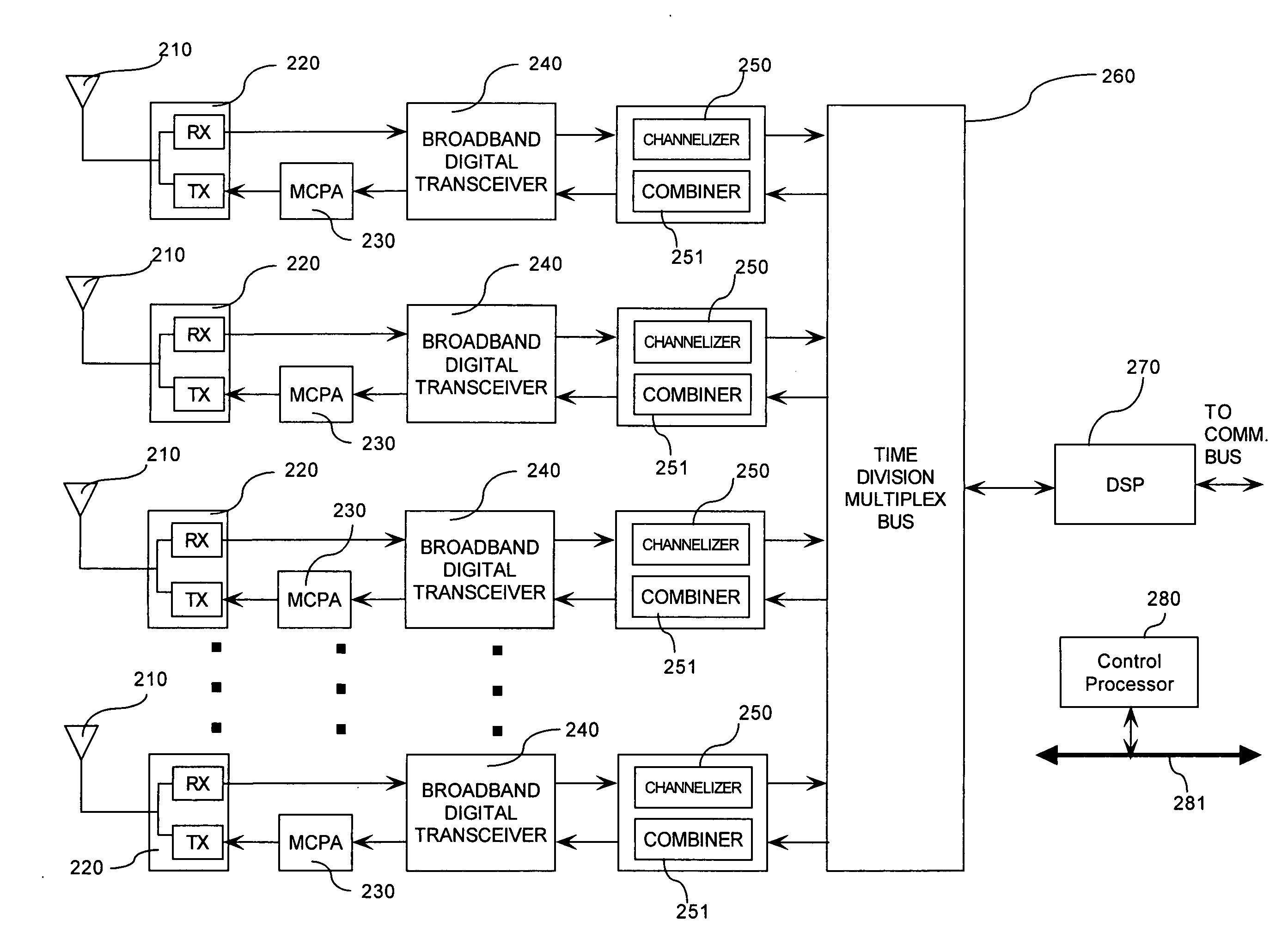 Co-channel handover in a cellular network