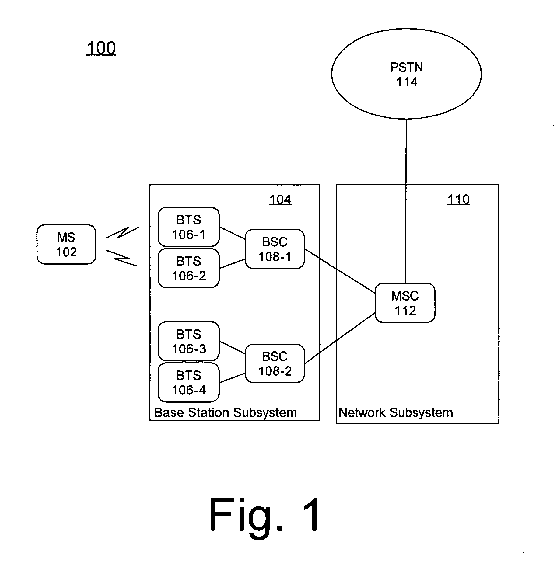 Co-channel handover in a cellular network