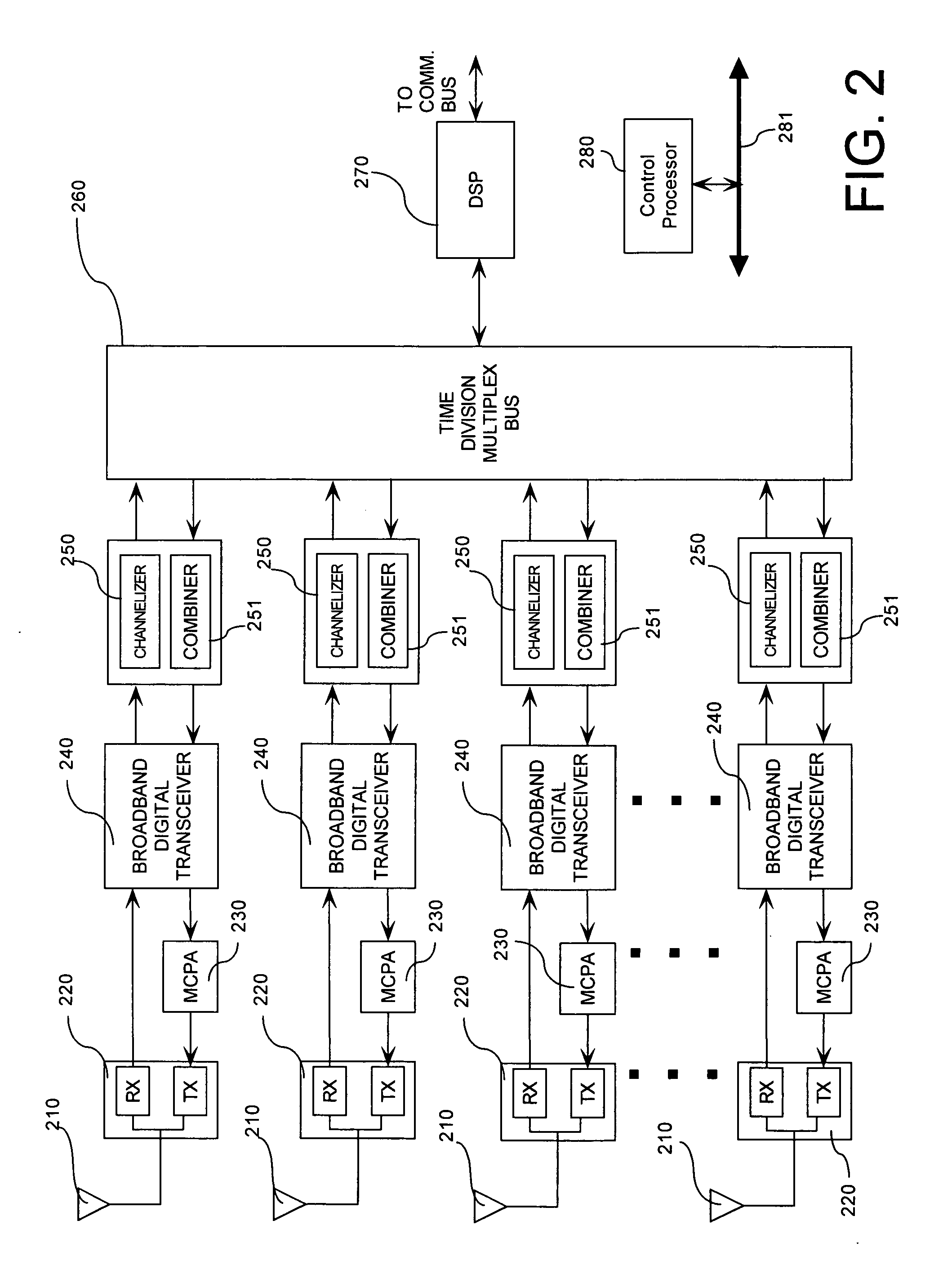 Co-channel handover in a cellular network