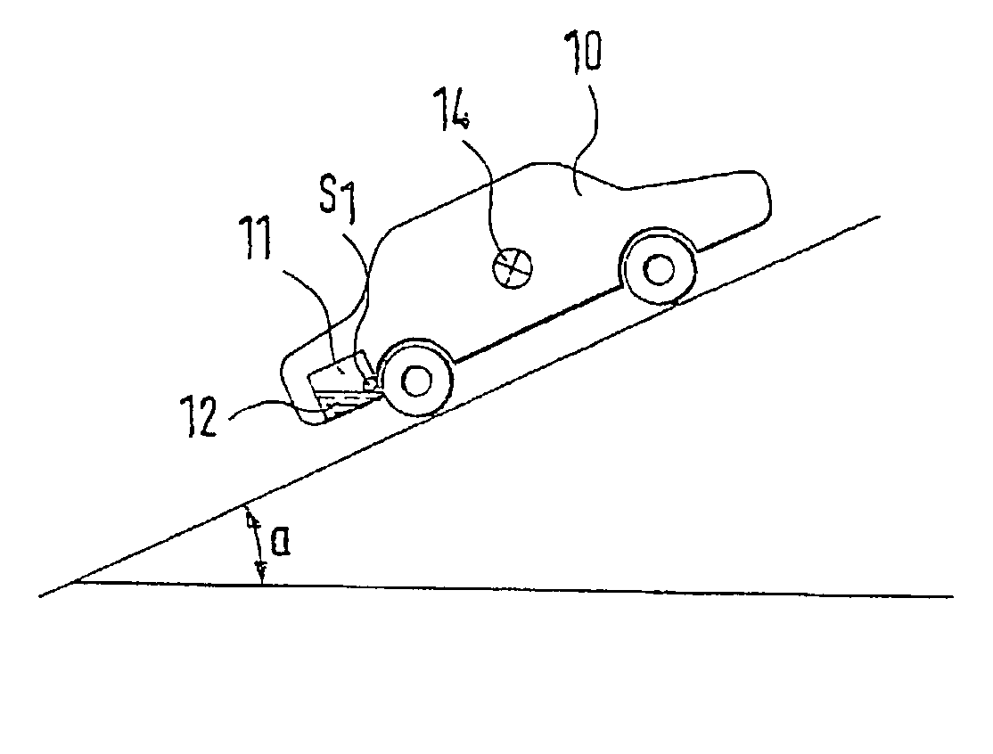 Method and device for monitoring vehicls and/or control functions