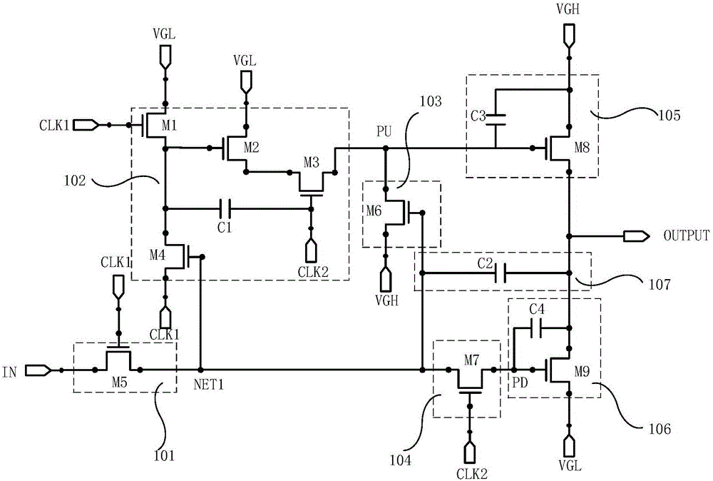 Shift register unit, drive method thereof, gate drive circuit and display device