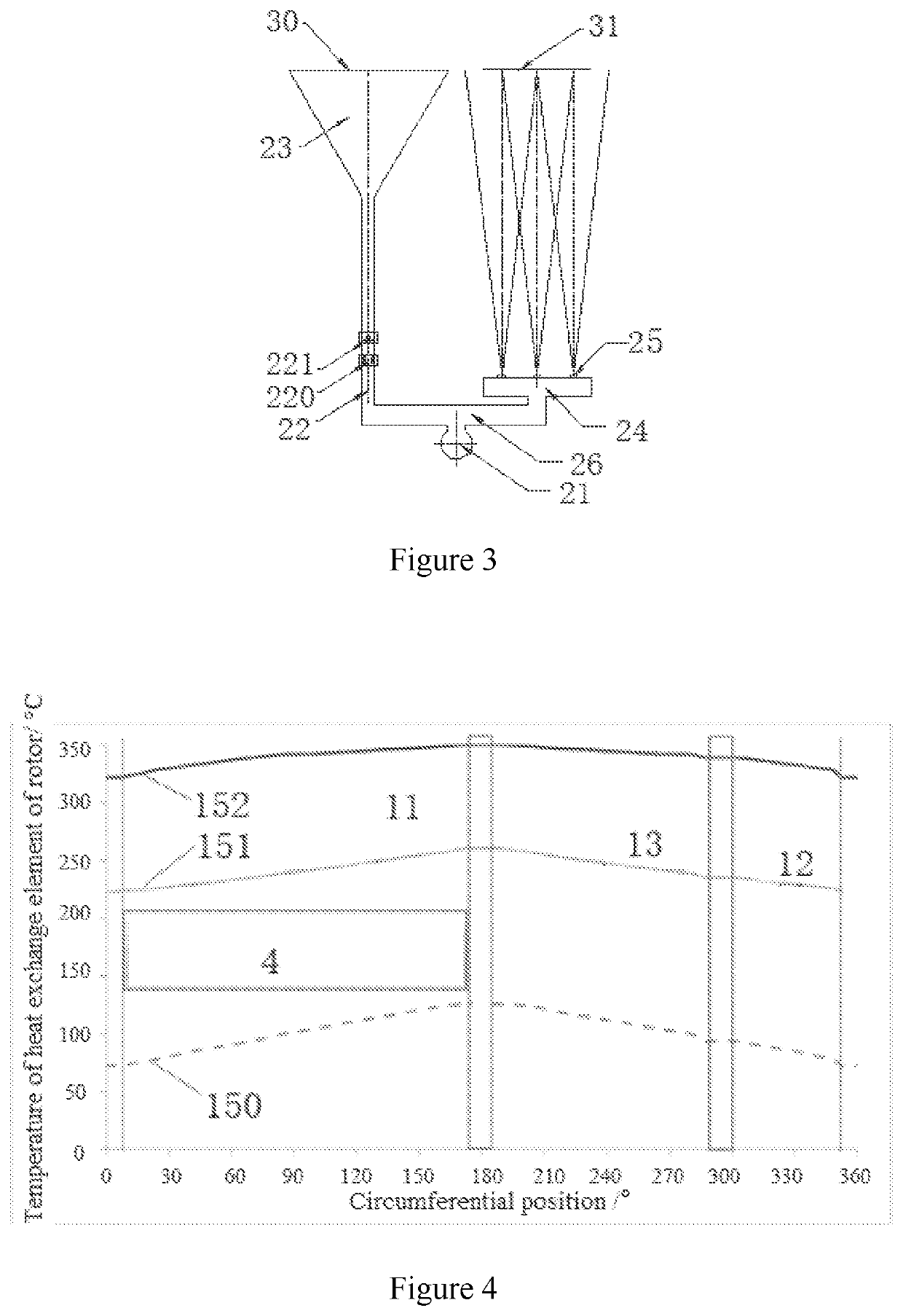 Rotary air preheater