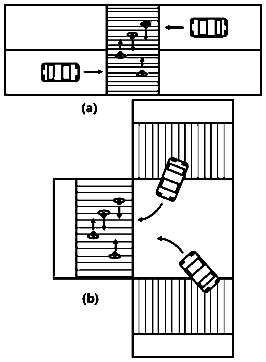 Street-crossing pedestrian trajectory prediction method and system based on social force model, and medium