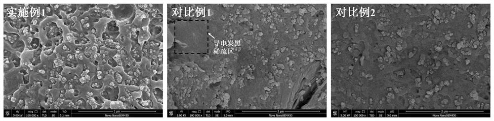 Super-smooth high-voltage cable semi-conductive internal shielding material and preparation method thereof