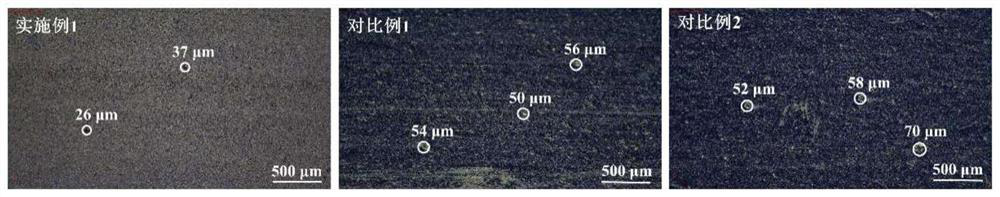 Super-smooth high-voltage cable semi-conductive internal shielding material and preparation method thereof