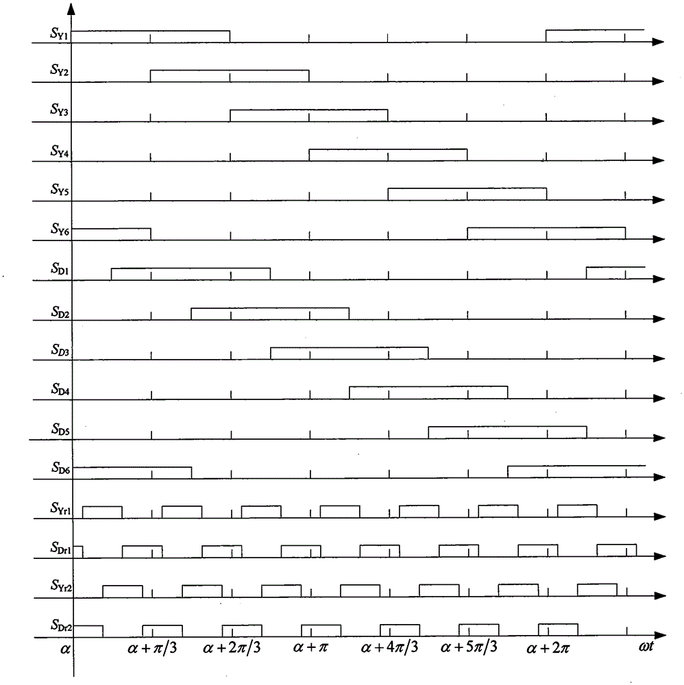 Thyristor-Based Four-Quadrant Multilevel Current Source Converter with Main Circuit