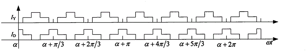 Thyristor-Based Four-Quadrant Multilevel Current Source Converter with Main Circuit