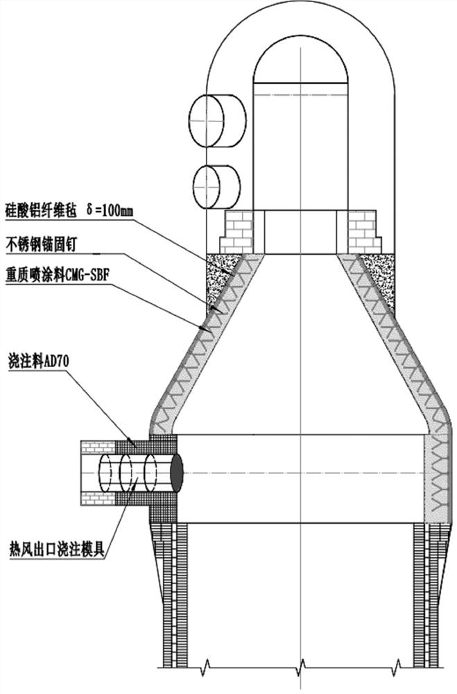 Corundum-mullite low-cement self-flowing castable and method for repairing hot air outlet of top-combustion hot blast stove by using corundum-mullite low-cement self-flowing castable