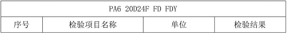 Production method of low-size nylon 6 filament