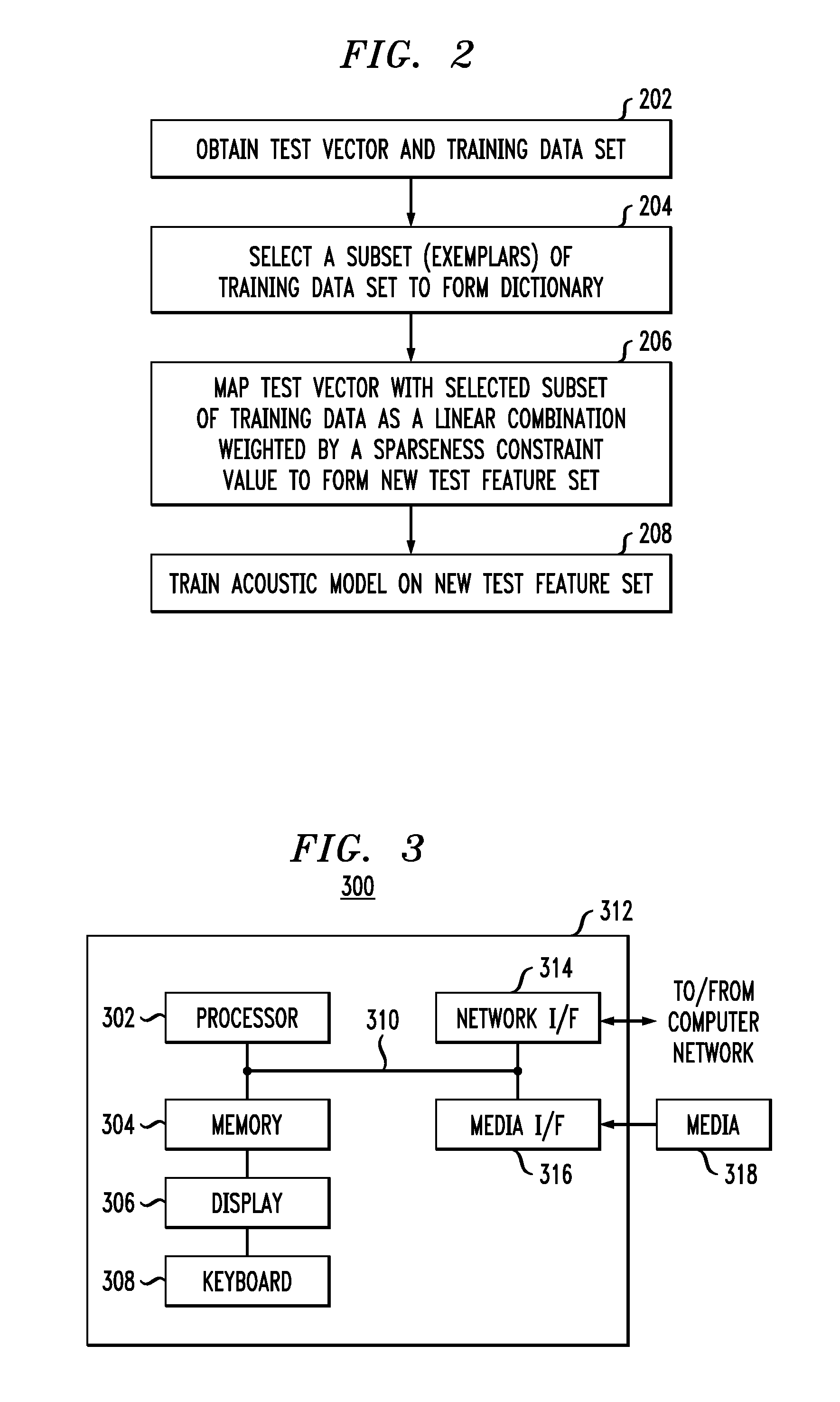 Sparse representation features for speech recognition