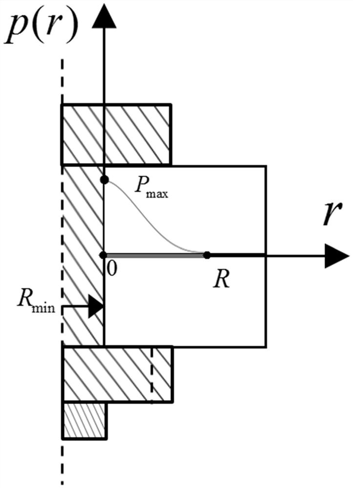 Connection structure rigidity degradation analysis method and device, electronic equipment and medium