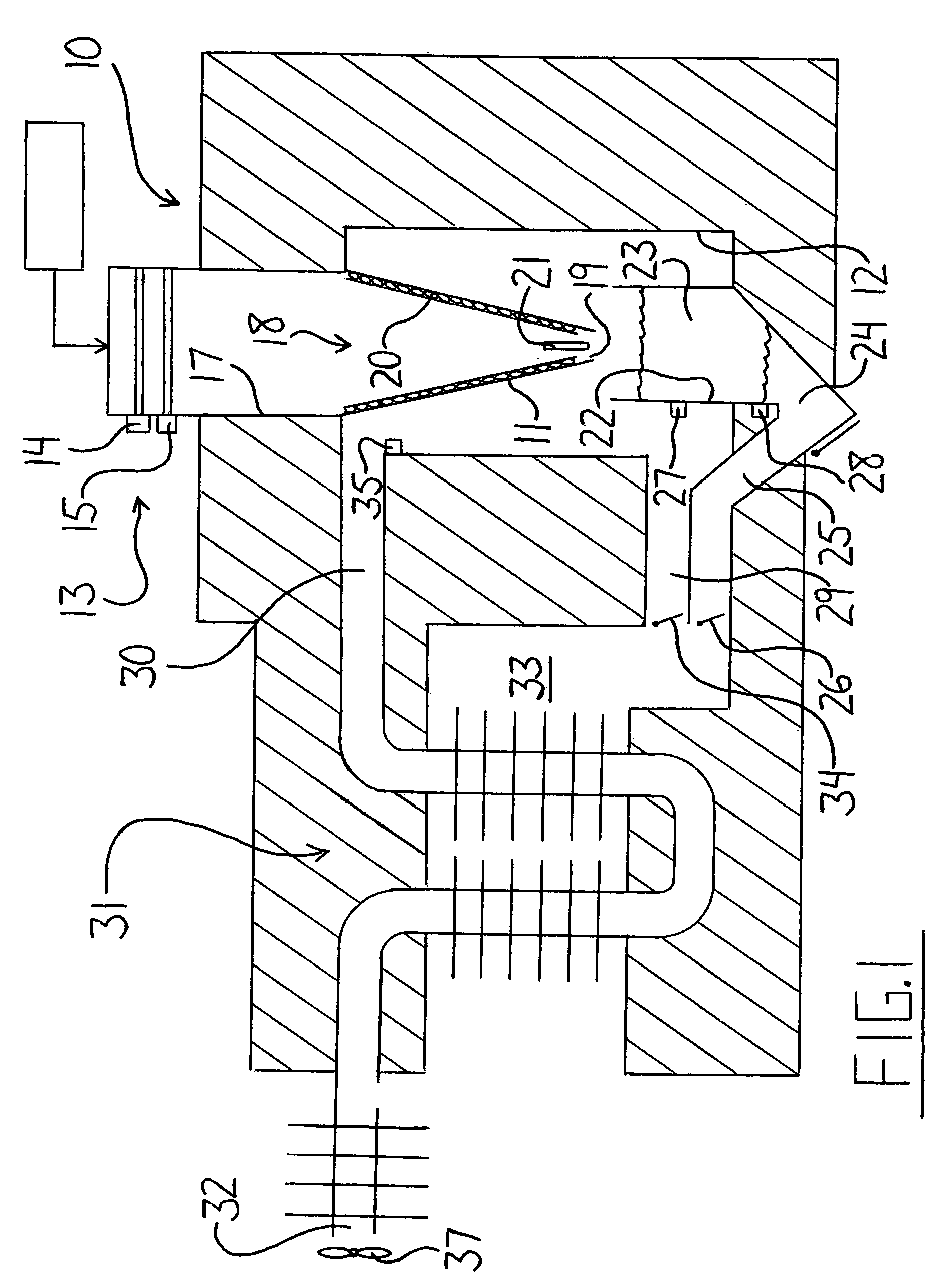 Biomass conversion by combustion