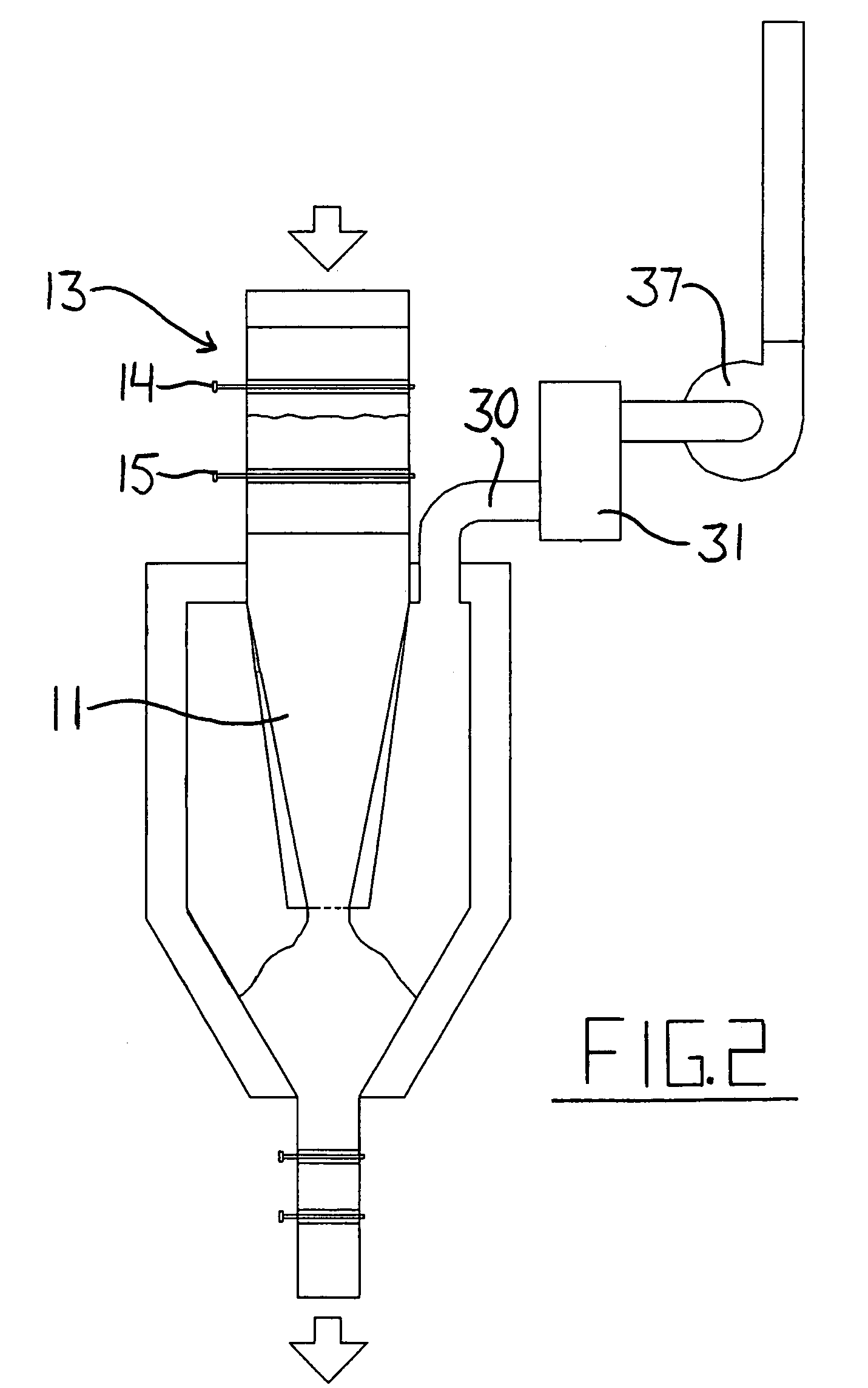 Biomass conversion by combustion