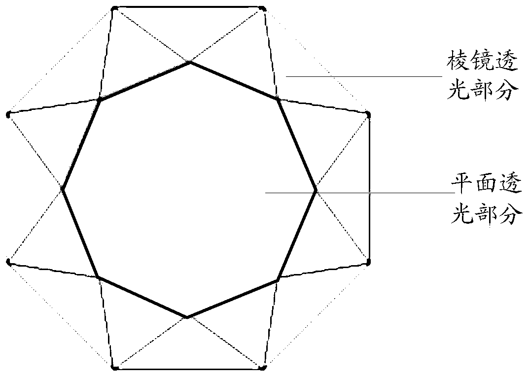 A face verification method and face verification device