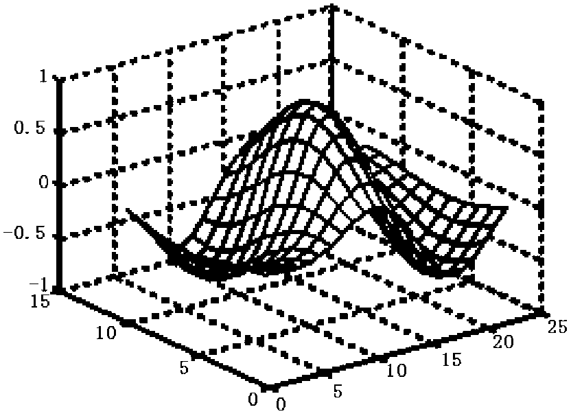 Fingerprint image processing method and processing device