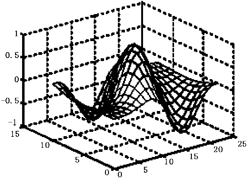 Fingerprint image processing method and processing device