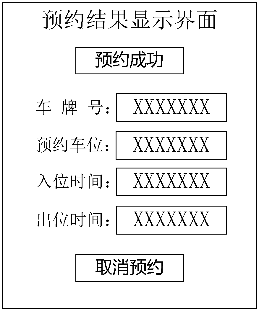 Parking reservation management system based on credit system