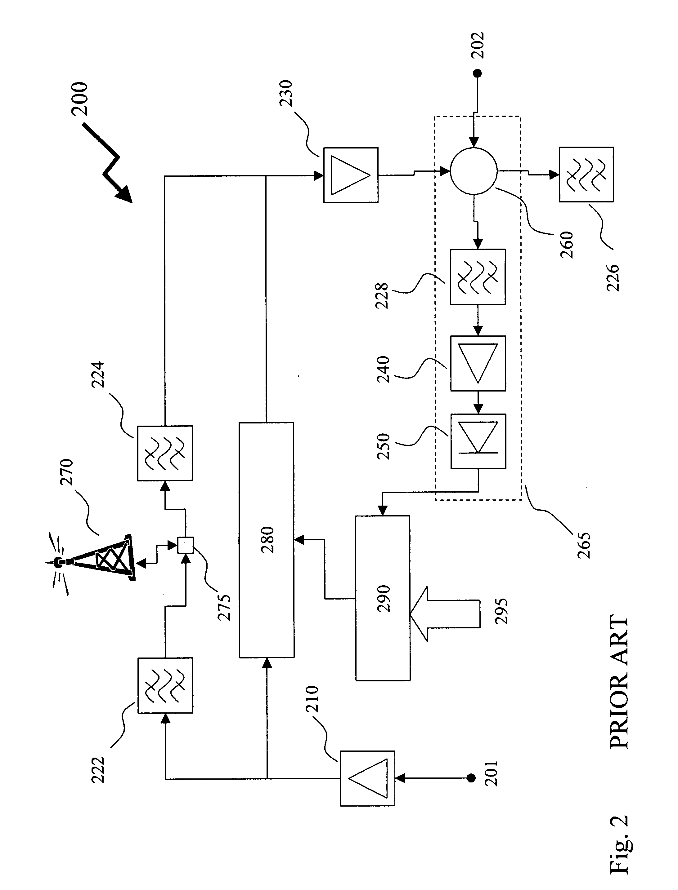 Feed-forward cancellation in wireless receivers